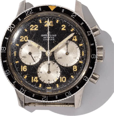 The Significance of Breitling Serial Numbers 